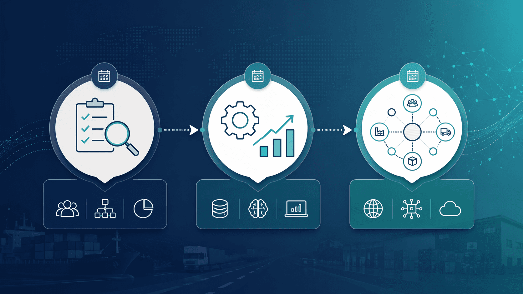 Three-phase roadmap showing 30-day assessment, 90-day implementation, and 12-month scaling