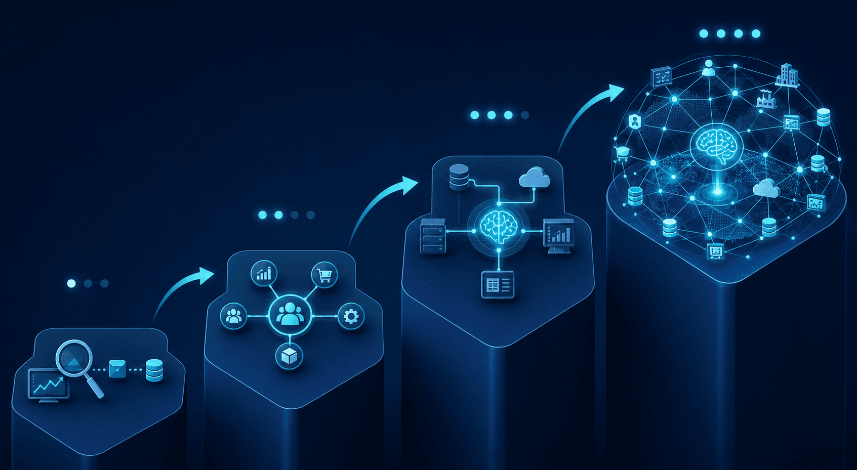 A four-stage ascending maturity framework illustration with a small pilot project icon and magnifying glass at the bottom-left stage, a departmental rollout with connected nodes at stage two, organizational integration with system connections at stage three, and an enterprise-wide interconnected glowing network at the top-right stage, connected by upward arrows against a deep navy background with teal and cyan accents.