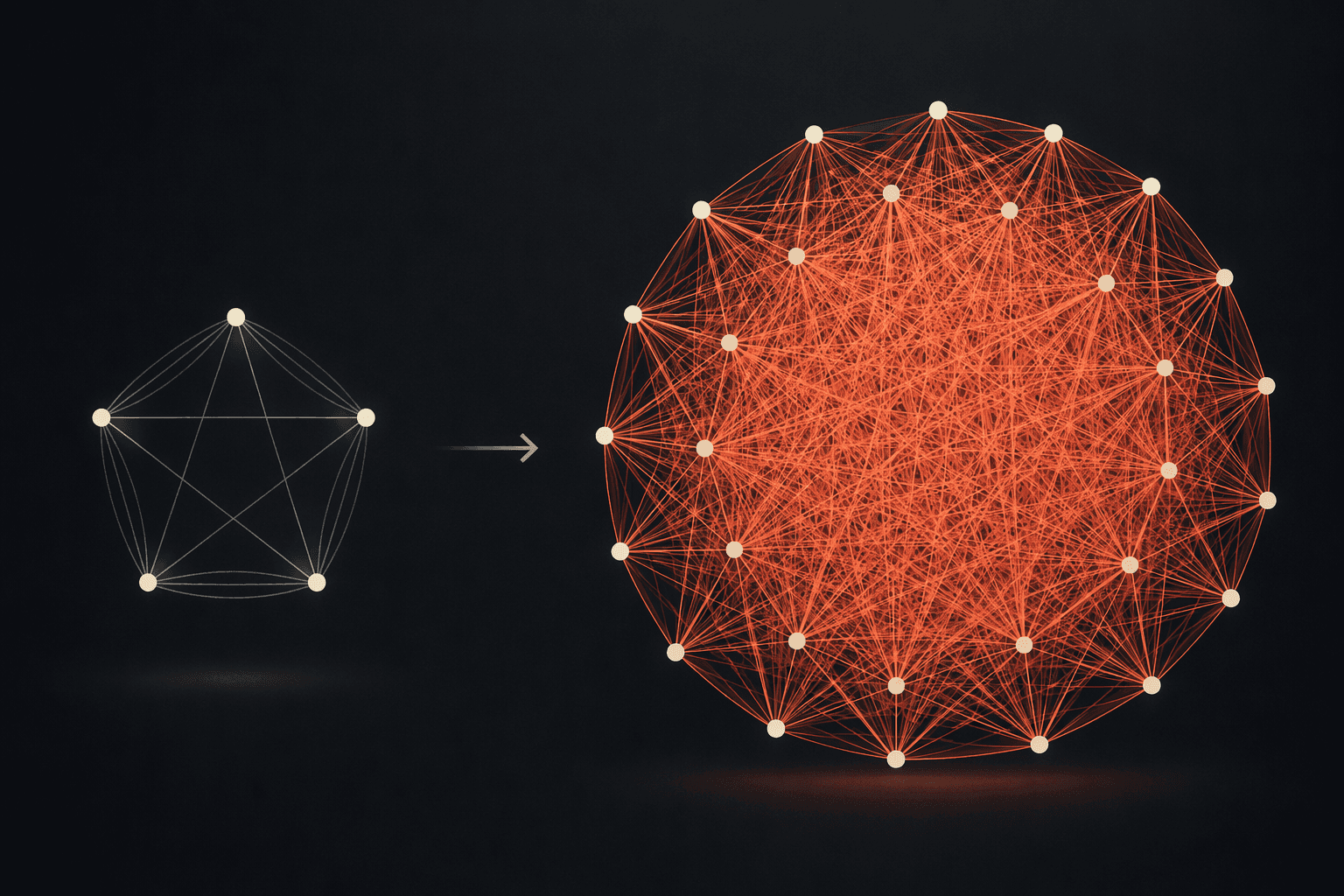 Visualization of route combinations expanding from a small cluster of stops to a dense web of connections