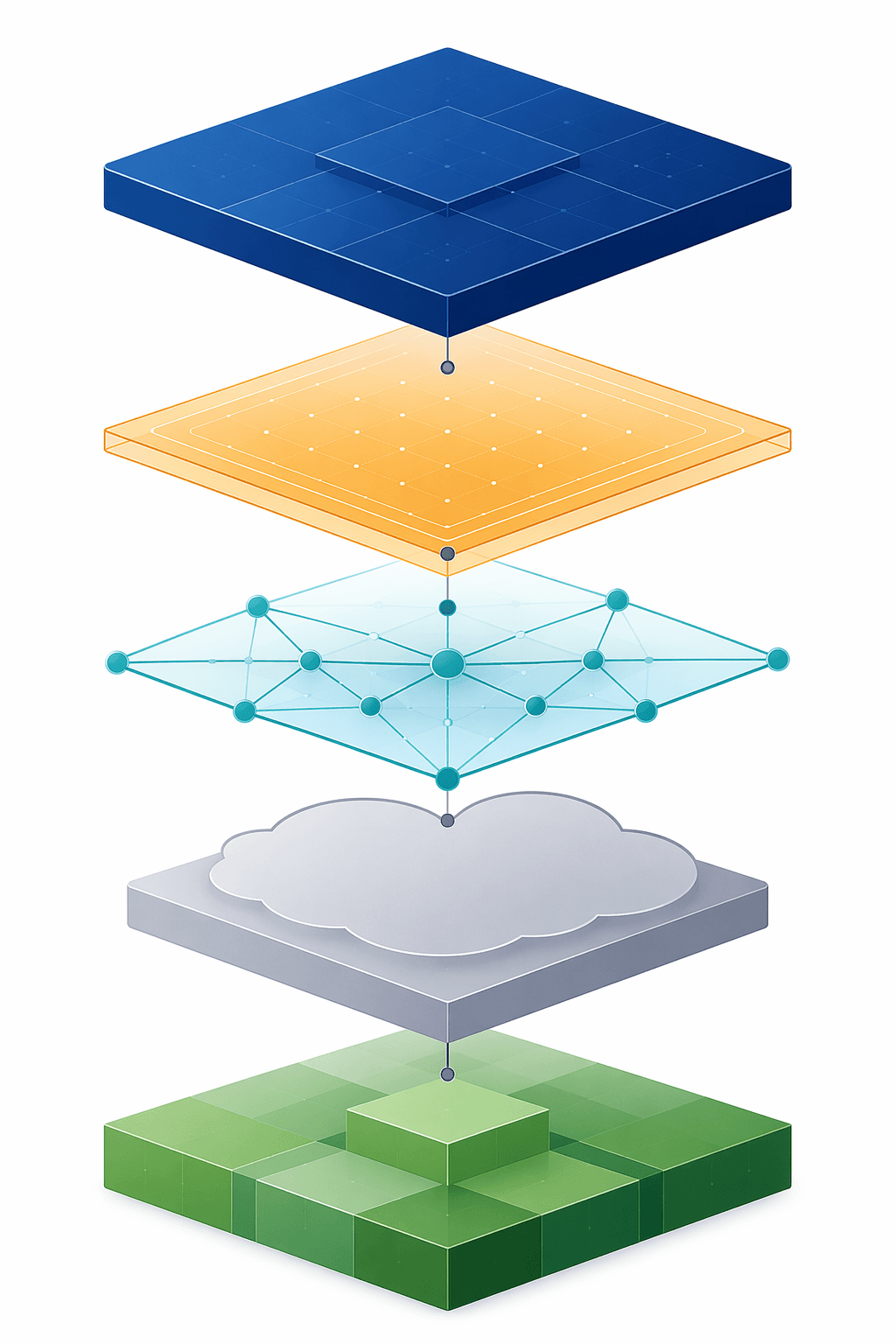 Structured taxonomy map of five functional tiers of supply chain AI vendors
