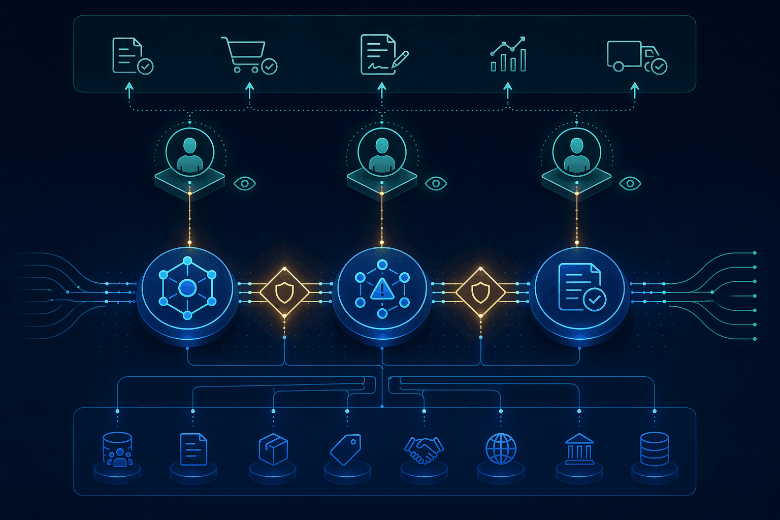 Sourcing, risk, and compliance AI agents connected by data flows and human review checkpoints