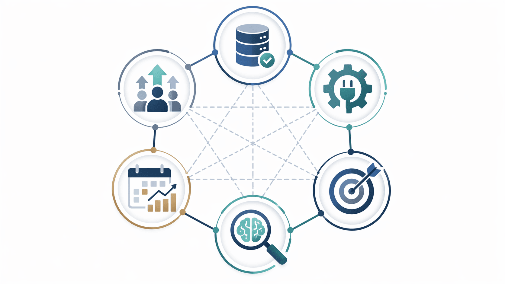 Six-node framework for evaluating AI supply chain companies across data, integration, fit, transparency, ROI, and change