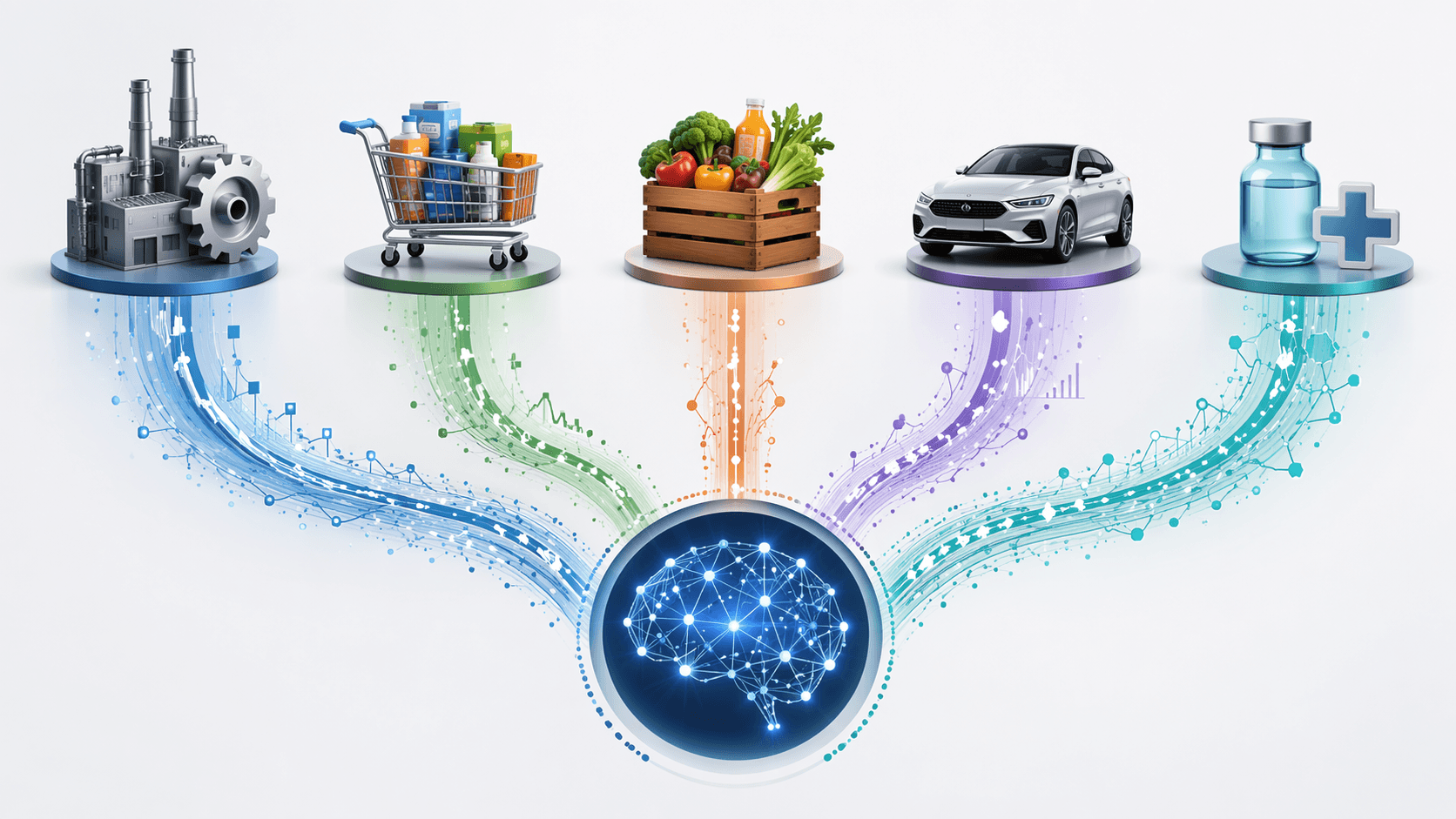 Five industry icons connected by different data streams into a central AI neural network node