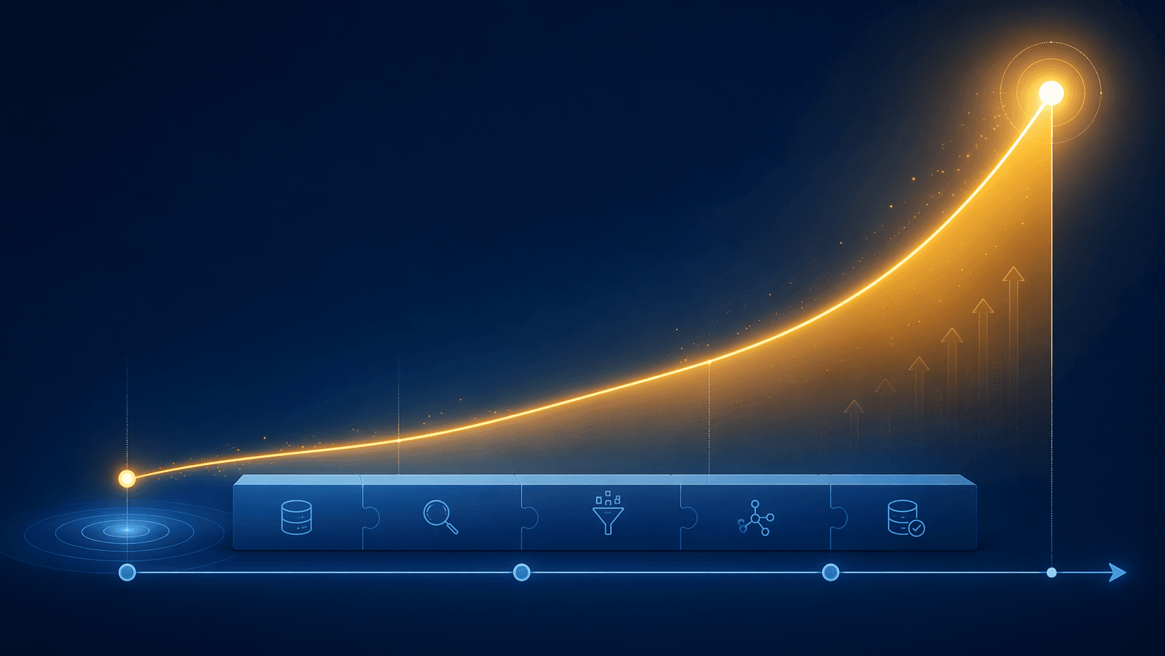 Value curve rising from a pilot phase through data integration toward full enterprise value