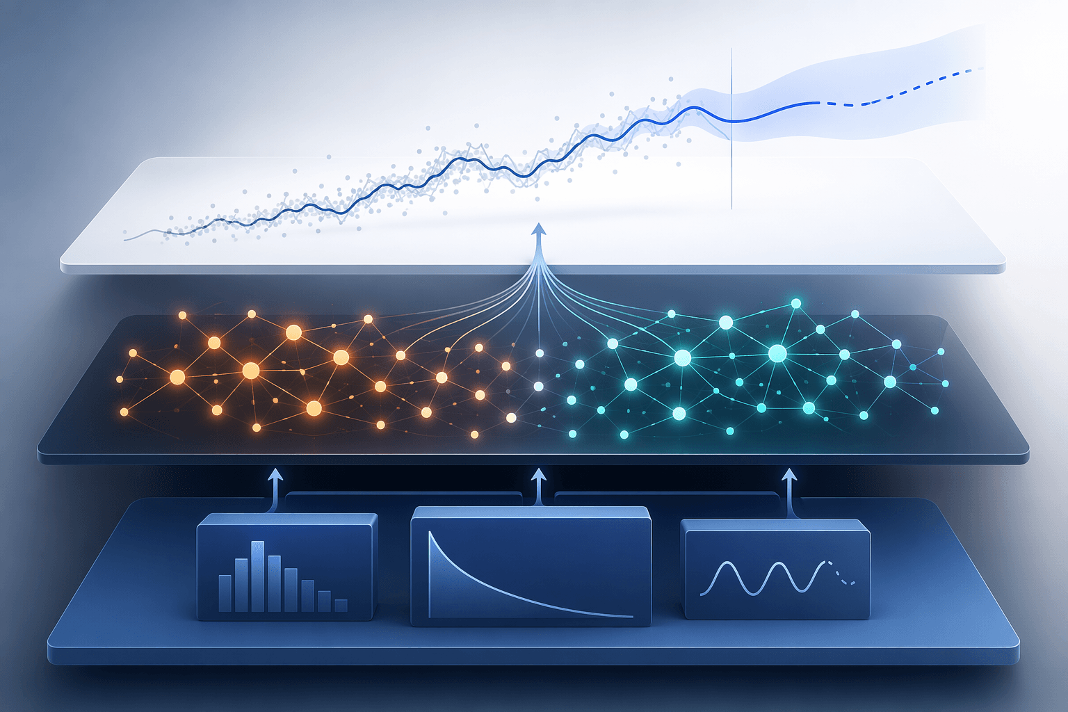 Three-tier hybrid forecasting model with statistical baseline, ML augmentation, and combined prediction output