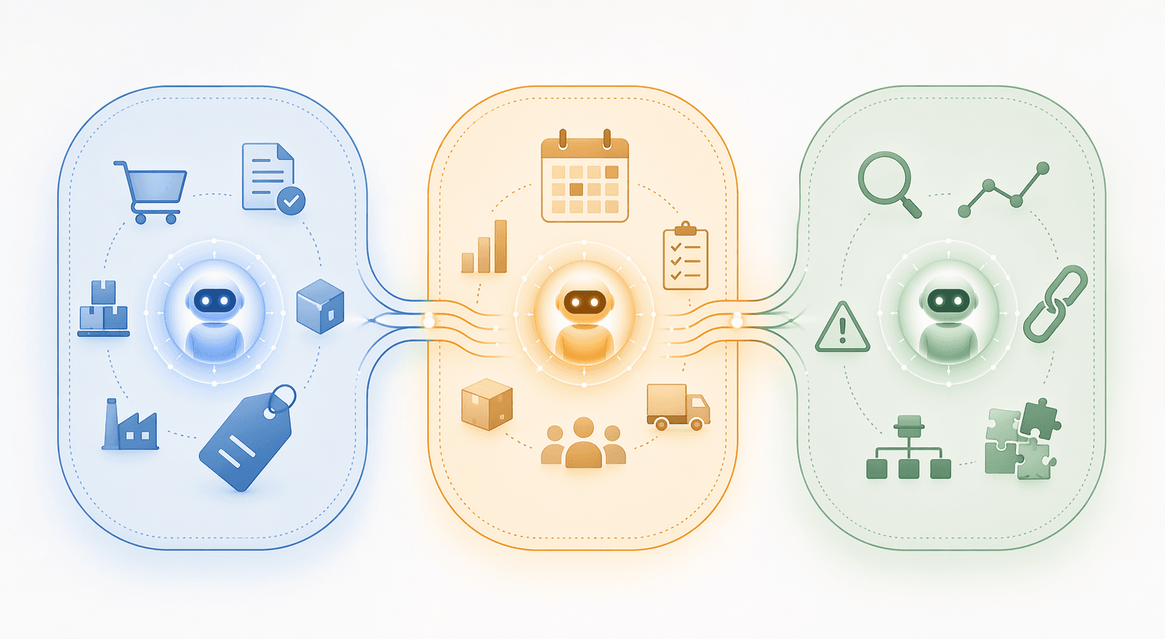 Three bounded zones showing purchase optimization, continuous IBP, and autonomous root cause analysis