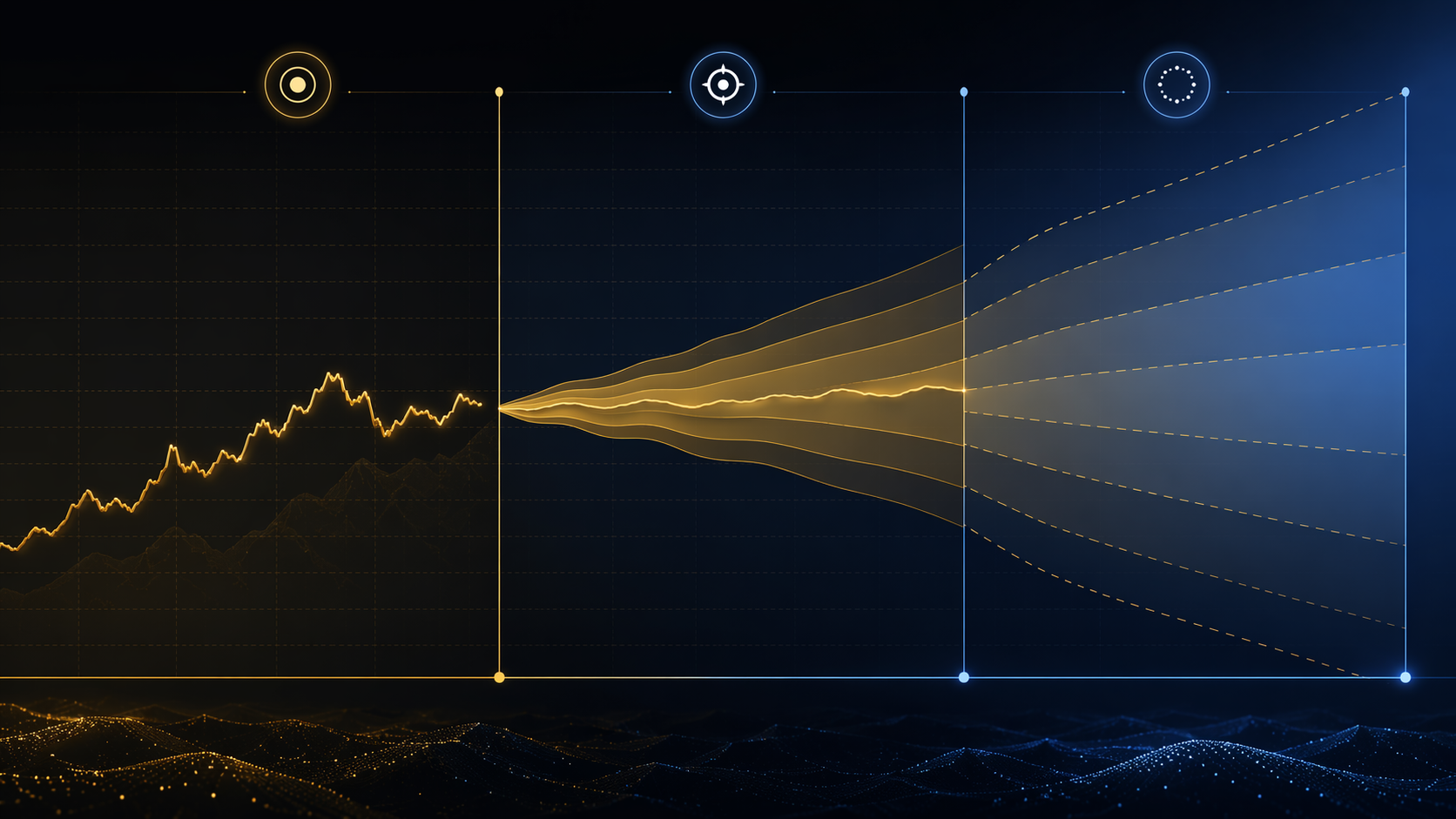 Forecast confidence bands widening from 30 days to the 90-day boundary