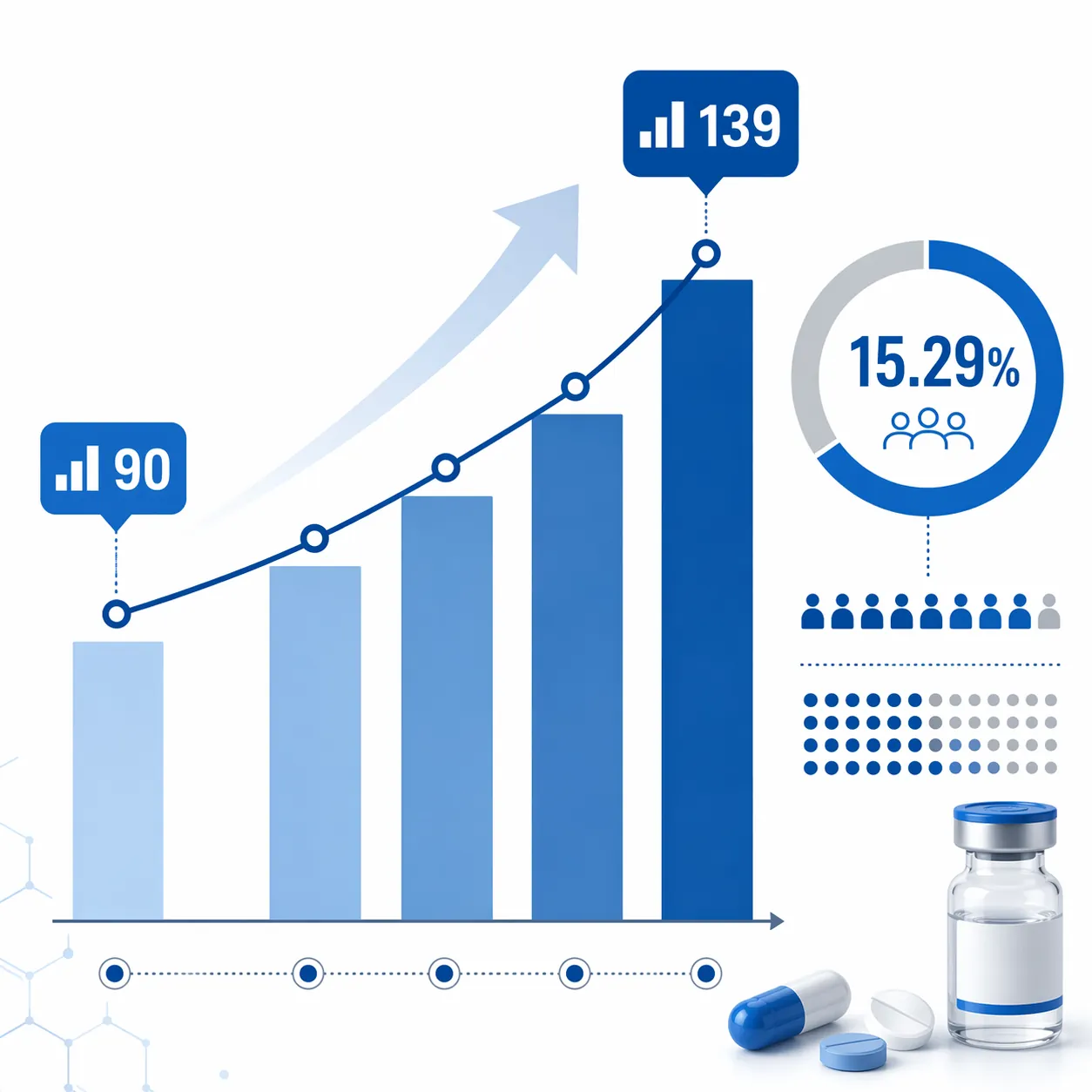 Visualization of pharmaceutical contamination recall trend and contamination share of FDA recalls