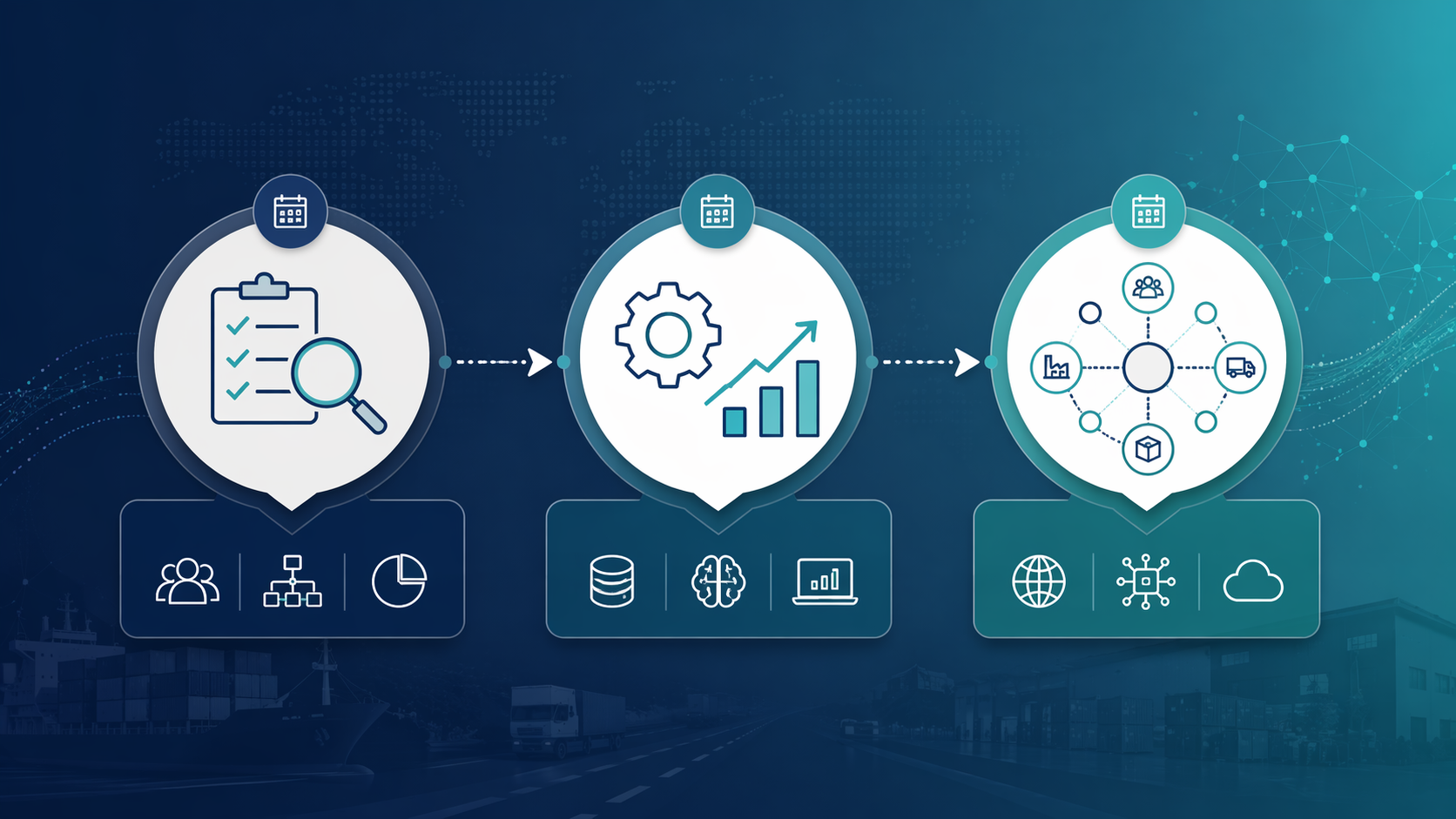 Three-phase roadmap showing 30-day assessment, 90-day implementation, and 12-month scaling