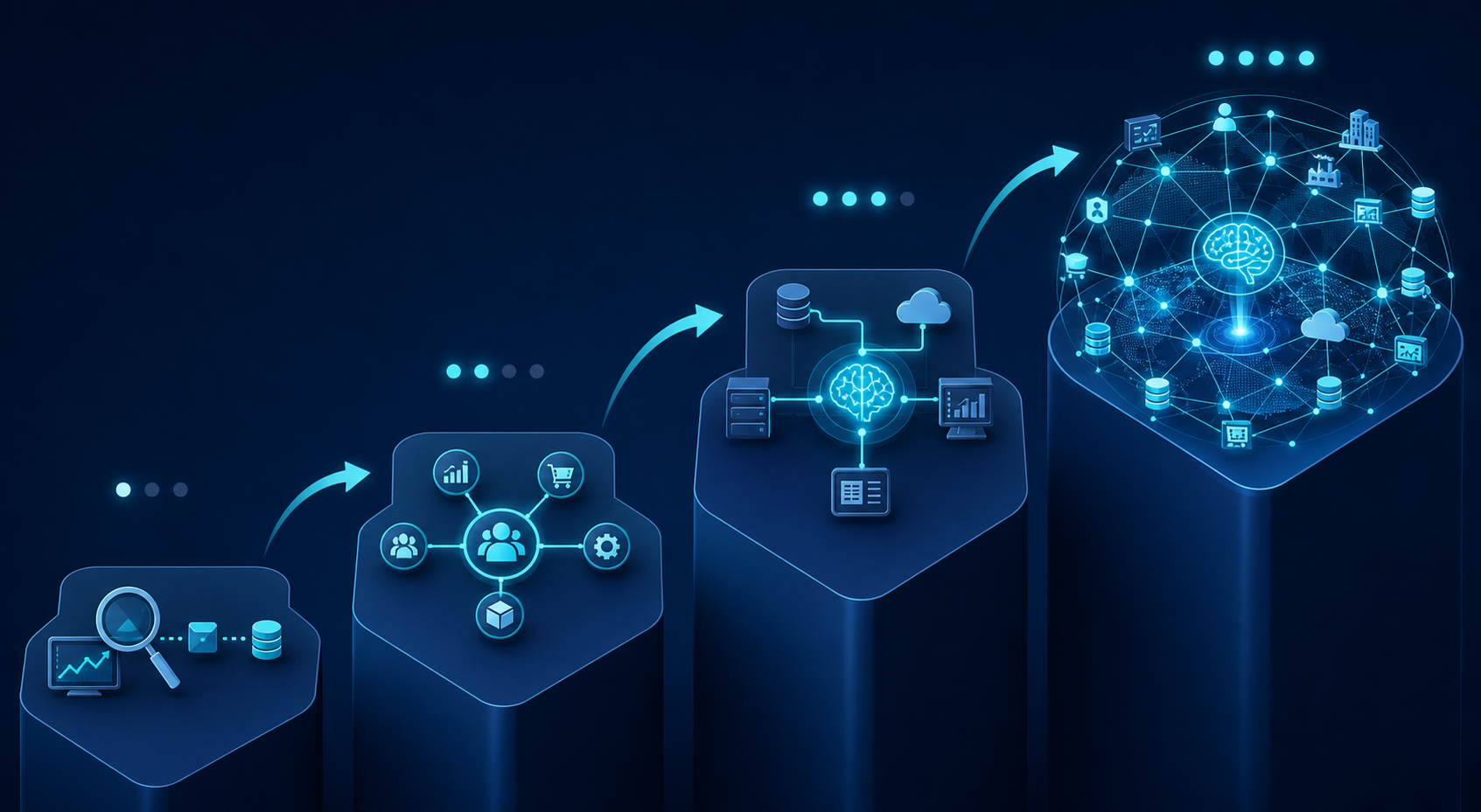 A four-stage ascending maturity framework illustration with a small pilot project icon and magnifying glass at the bottom-left stage, a departmental rollout with connected nodes at stage two, organizational integration with system connections at stage three, and an enterprise-wide interconnected glowing network at the top-right stage, connected by upward arrows against a deep navy background with teal and cyan accents.