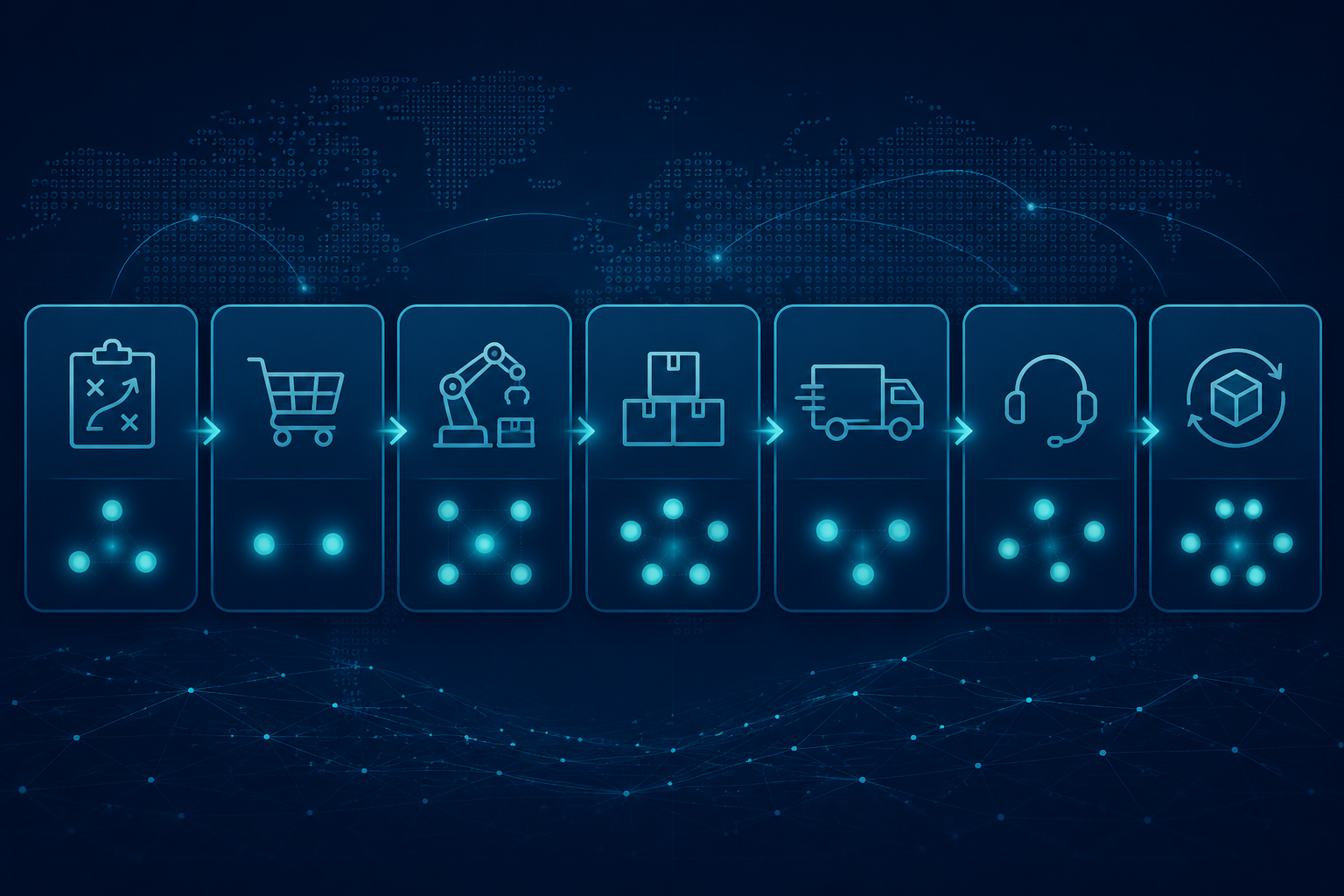 Horizontal supply chain flow showing AI agents embedded across planning, procurement, manufacturing, inventory, logistics, service, and PLM