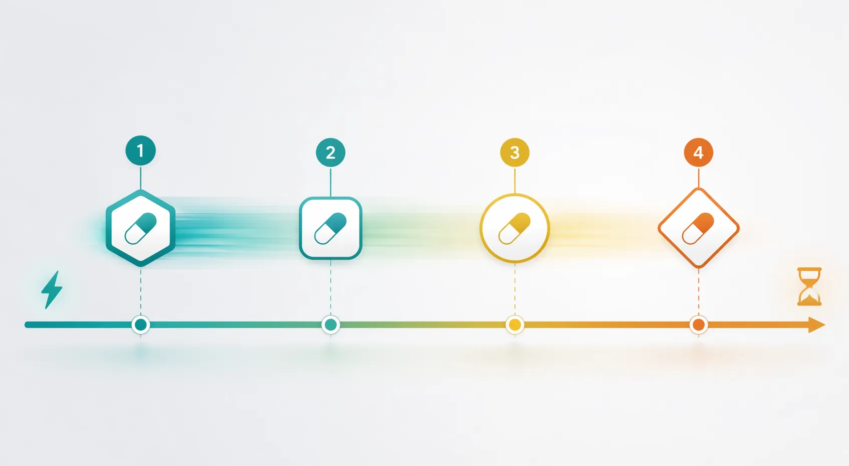 Editorial timeline showing pharma company tariff response speeds from 48 hours to one month