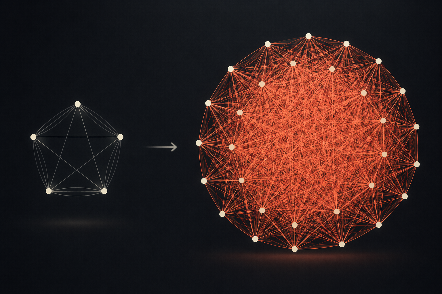Visualization of route combinations expanding from a small cluster of stops to a dense web of connections