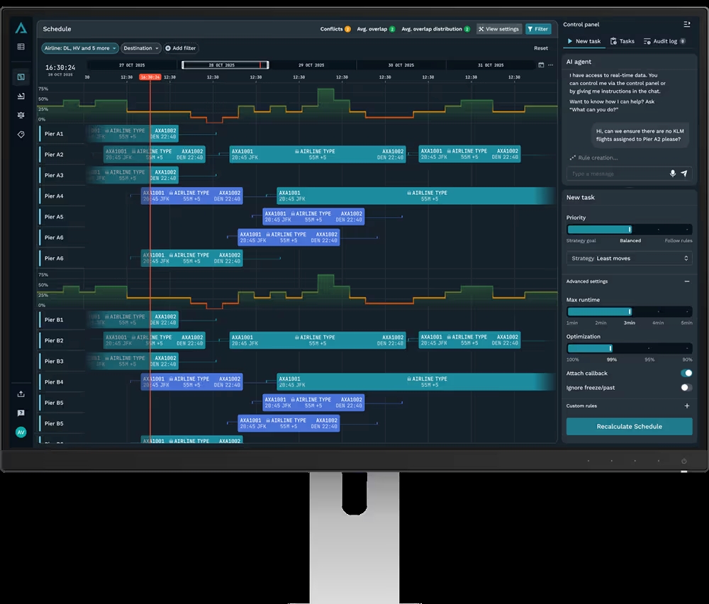 Airport stand management interface showing gate status, turn timelines, and predictive allocation overlays