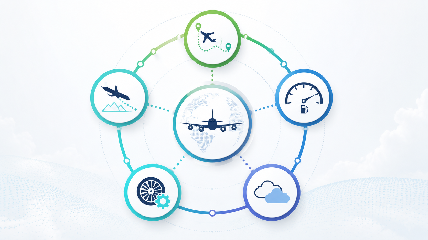 Five connected AI fuel optimization application nodes for route, descent, fuel load, maintenance, and contrail management