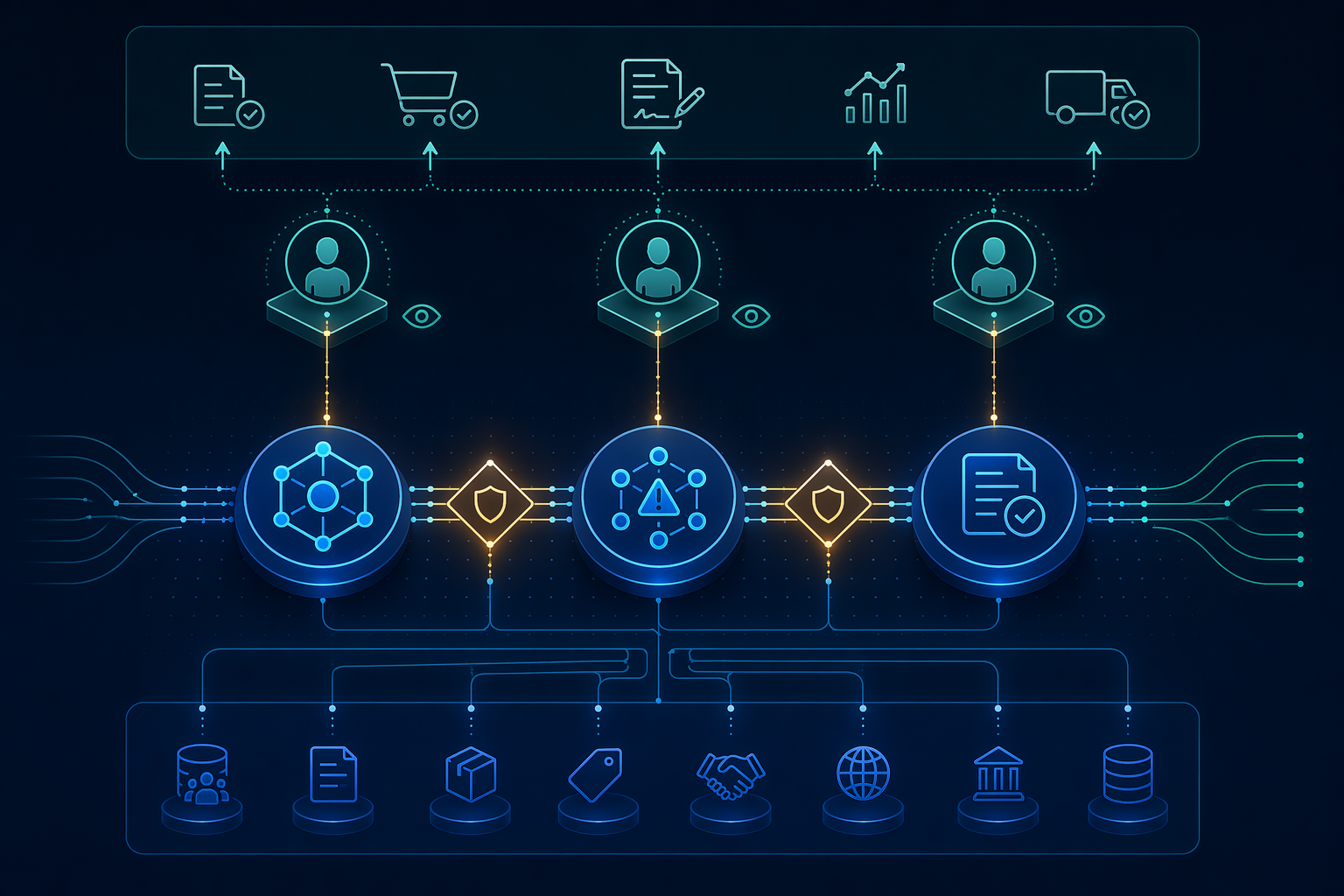 Sourcing, risk, and compliance AI agents connected by data flows and human review checkpoints