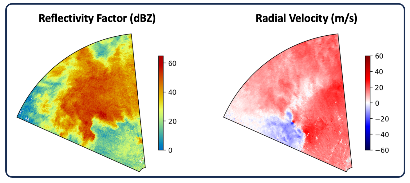 MIT Lincoln Laboratory tornado prediction research visual using radar imagery