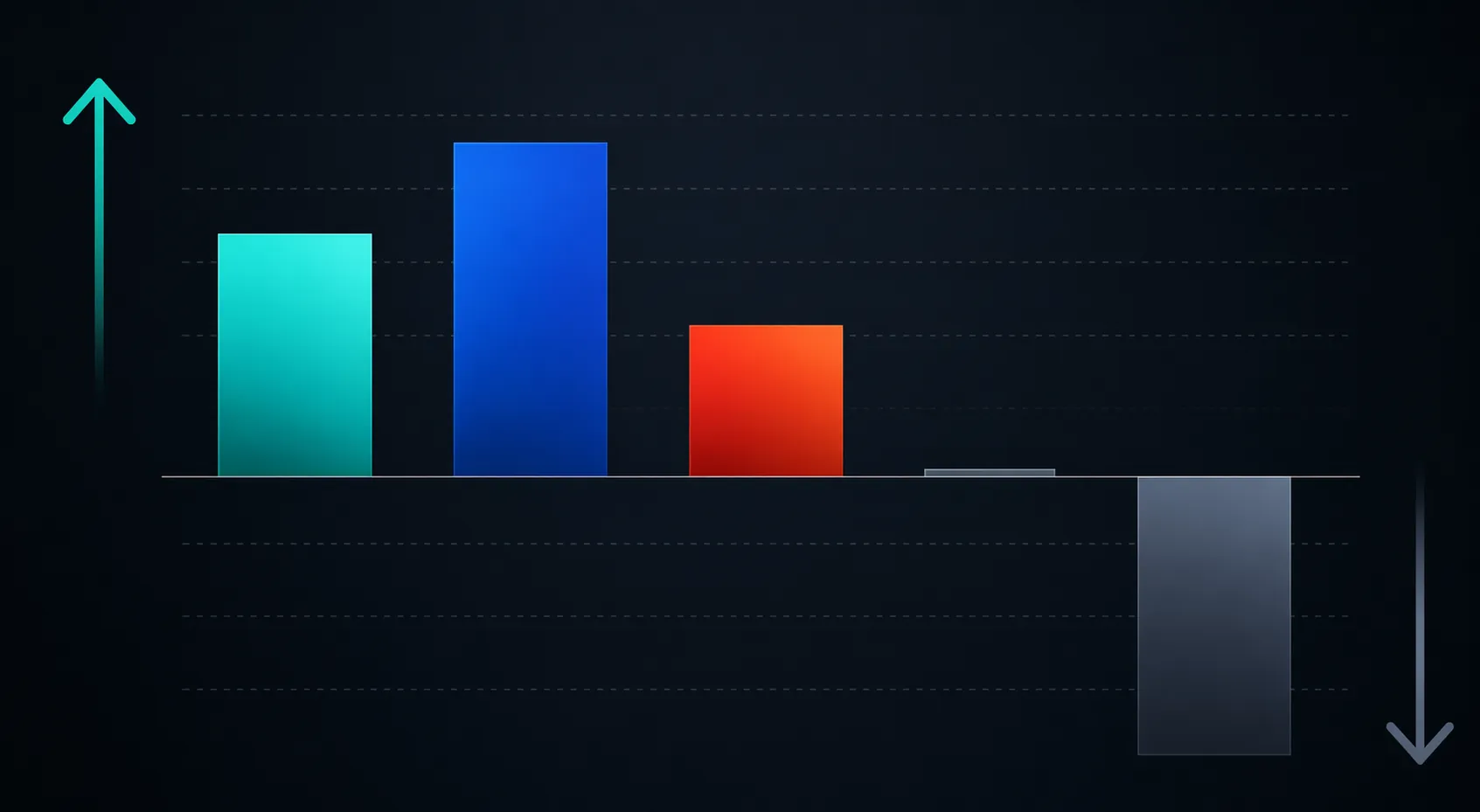 Diverging bars showing infrastructure and platform growth against weaker consulting and legacy system performance