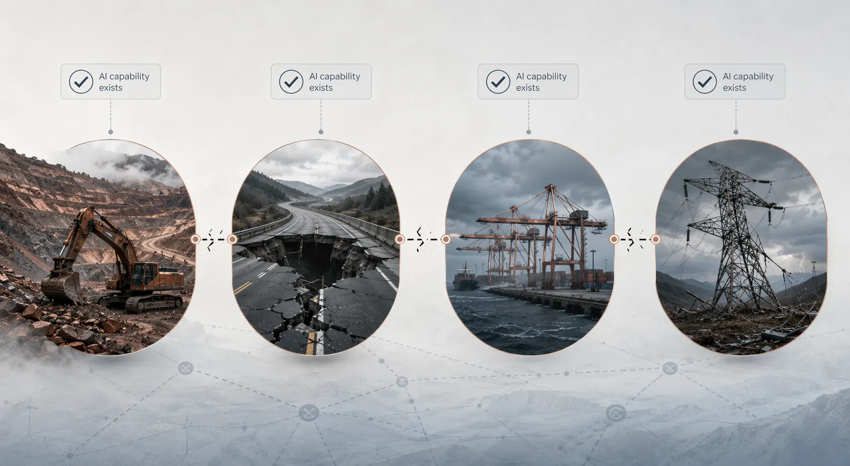 Infographic of disrupted copper supply-chain nodes showing mine, highway, port, and power failures with disconnected AI capabilities