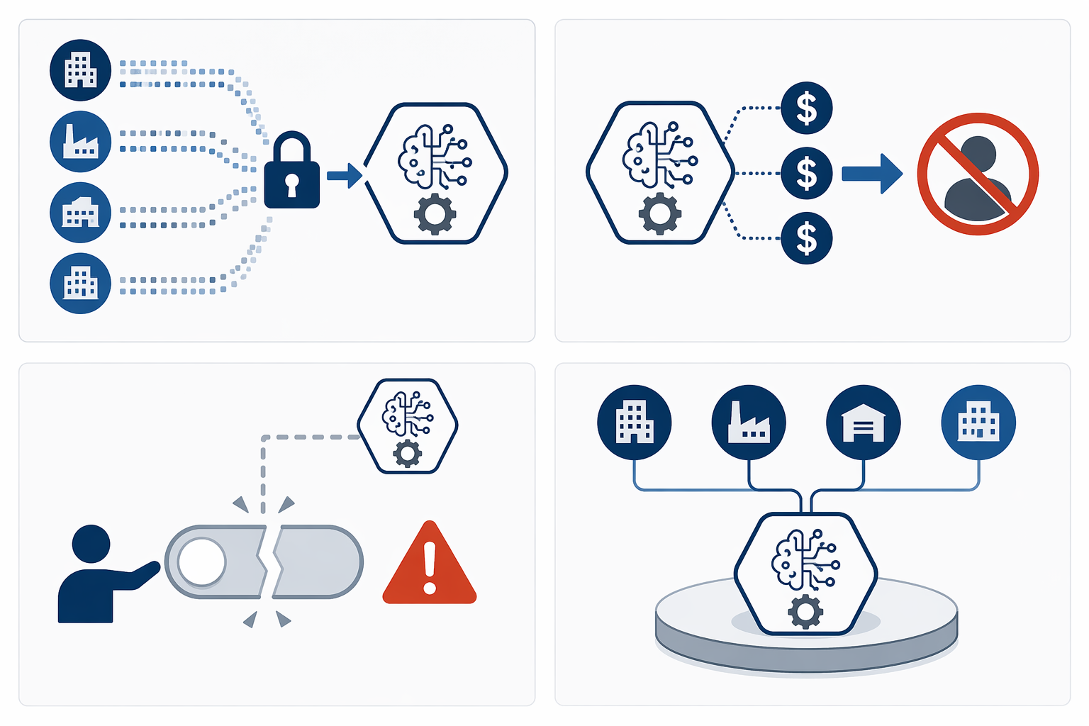 Four editorial panels showing competitor data, automated pricing, missing human oversight, and a shared pricing platform