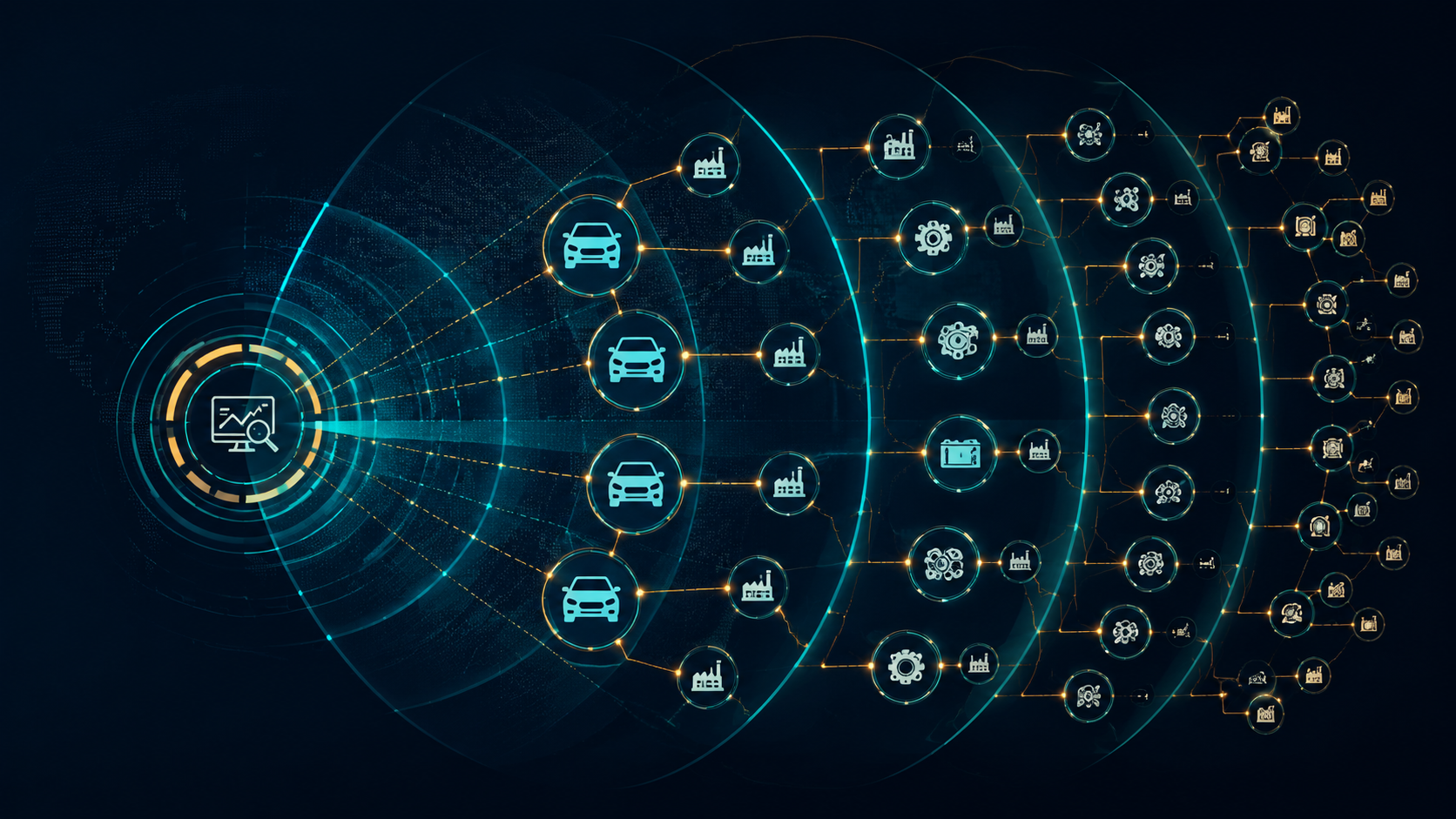 Layered diagram of multi-tier supply chain nodes monitored by radar-like AI scanning waves