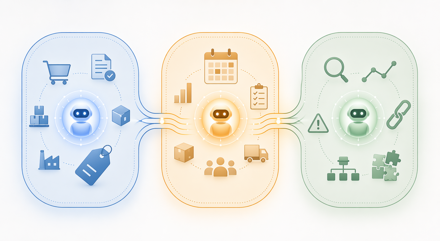 Three bounded zones showing purchase optimization, continuous IBP, and autonomous root cause analysis